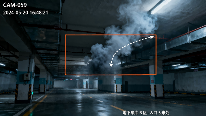 烟雾检测