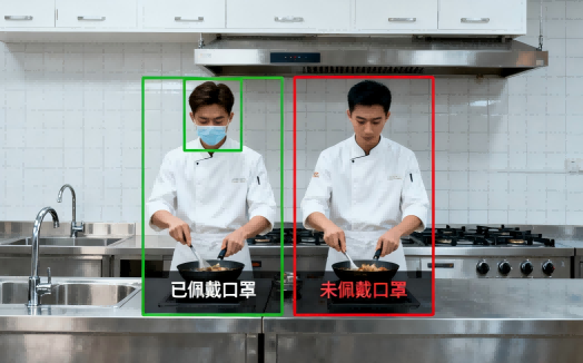 口罩检测