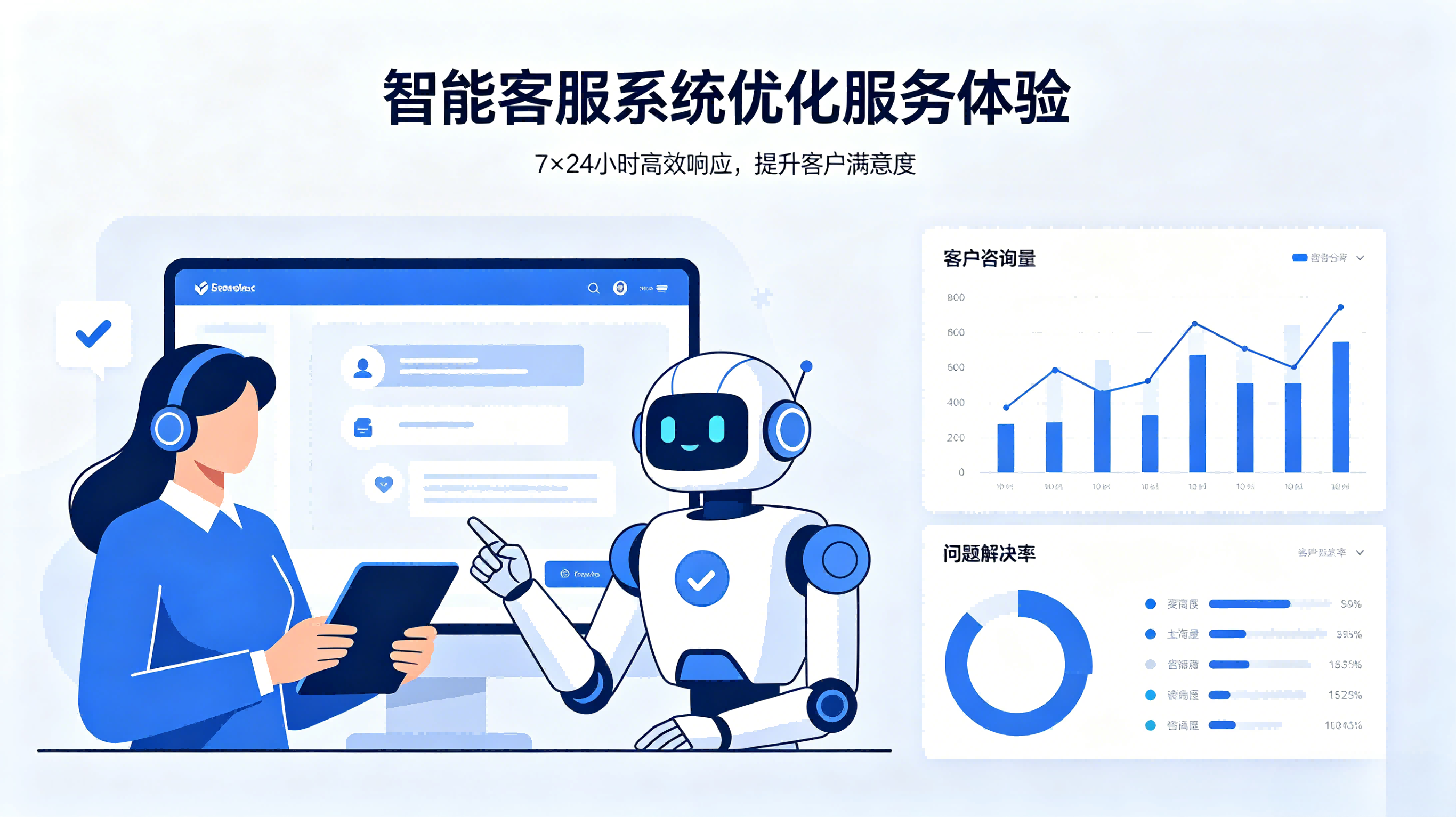 智能客服配图生成 (3).png